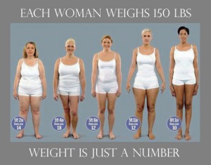 All-women-weight-150